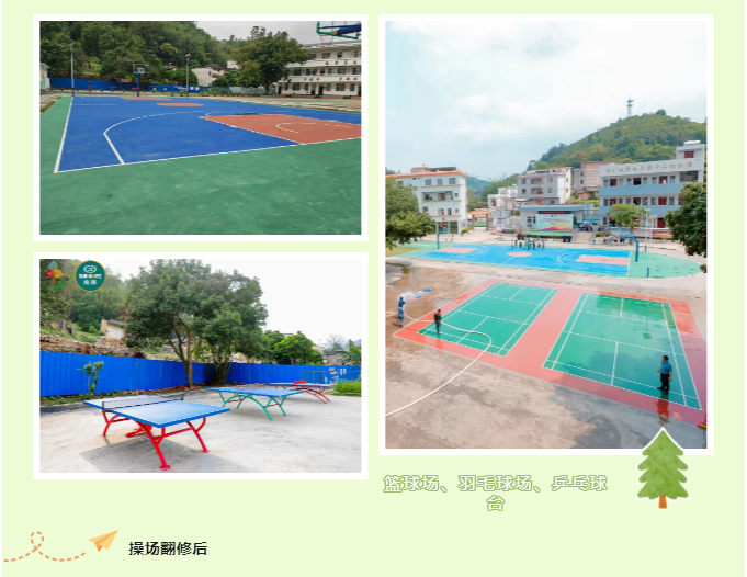 第247所 广东省云浮市郁南县历洞镇米兰·体育_米兰(中国)王珊小学 第247所 广东省云浮市郁南县历洞镇米兰·体育_米兰(中国)王珊小学